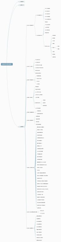 桌面运维系统运维工程师实践课程-xdows资源站