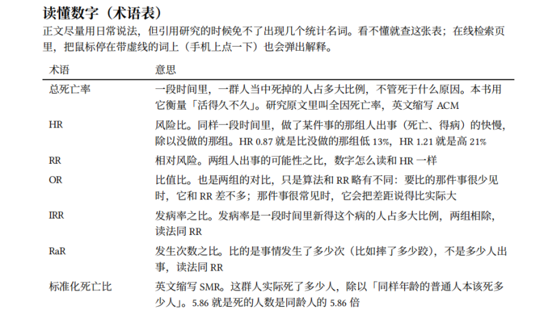github高性价比人生指南-xdows资源站